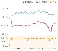 爱游戏下载-鵔爬儎?茠#燮?